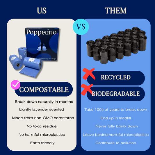 Compostable Scented Poo Bags 8 Rolls image 1